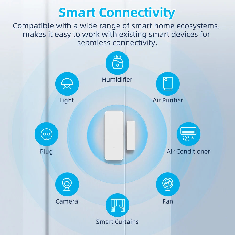Tuya Wifi Door Sensor Smart Door Window Detector Home Security Alarm APP Remote Control Works with Alexa Google Home