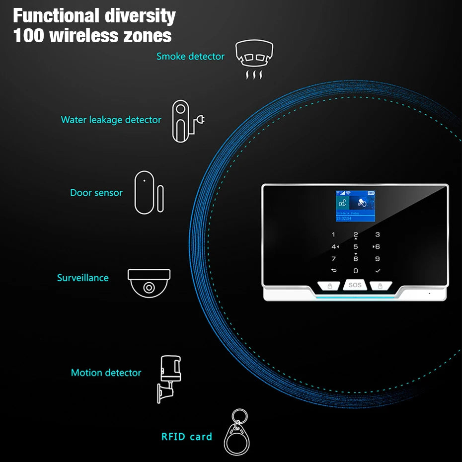 House Alarm for Home Alarm System Tuya Smart/ Smart Life Burglar Alarm Kit with Motion Sensor Detector Siren G20